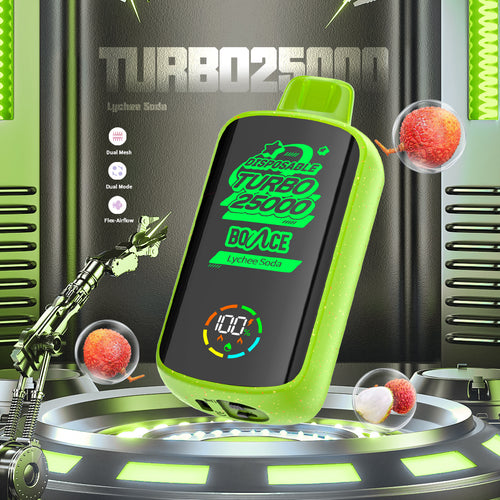 Turbo 25000  review-5