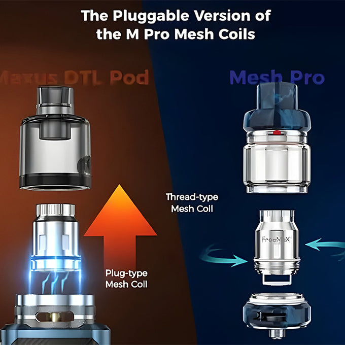 FreeMax Mesh Pro Replacement Coils