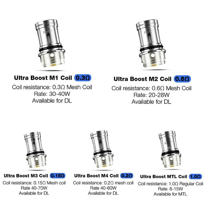 Lost Vape Ultra Boost M Series Replacement Coils