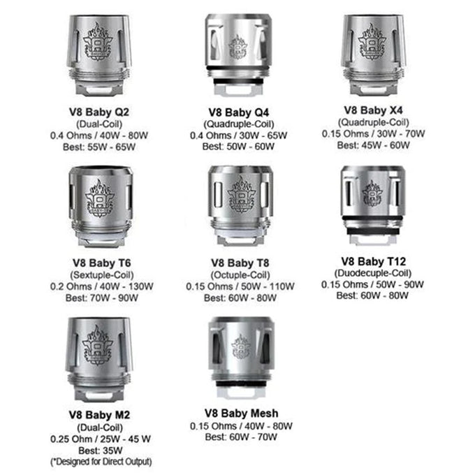 Smok TFV8 Baby Replacement Coils