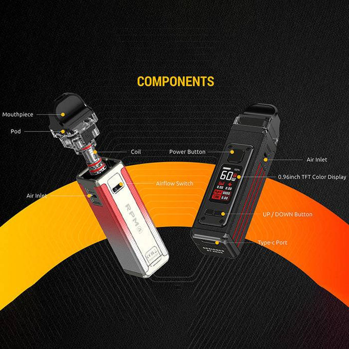 Smok RPM 4 Pod-Mod Kit