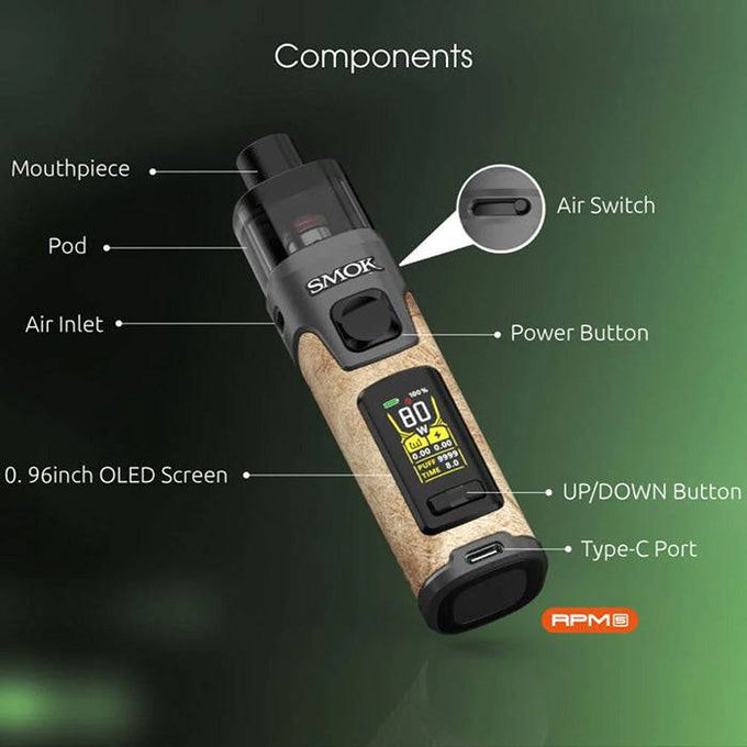 Smok RPM 5 Pod-Mod Kit