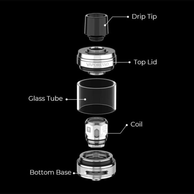 Vaporesso NRG-PE Replacement Tank